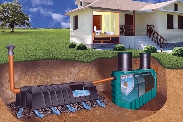 Преимущества канализации для частного дома.jpg